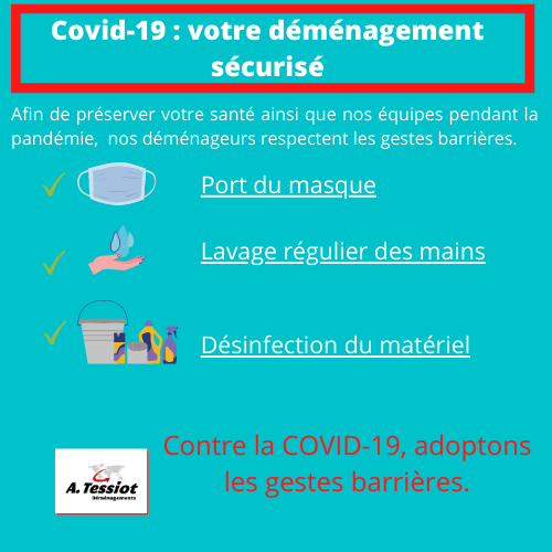 mesures anti covid avec le confinement